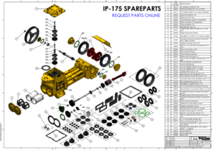 IP-175 Spareparts