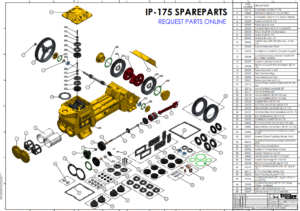 IP-175 Spareparts