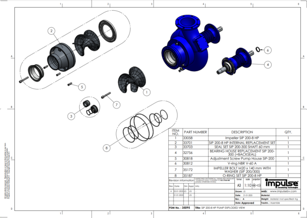 Maximo Exploded View Exploded Views - Impulse Pumps B.V.